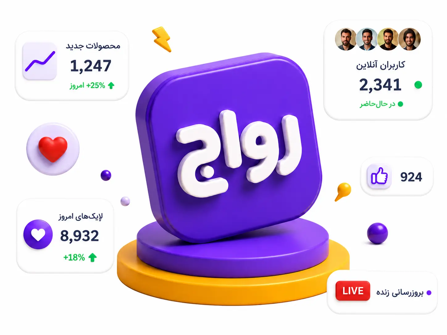 تصویر معرفی رواج برای کشف محصول، ثبت نیاز و همراهی با سازنده‌ها